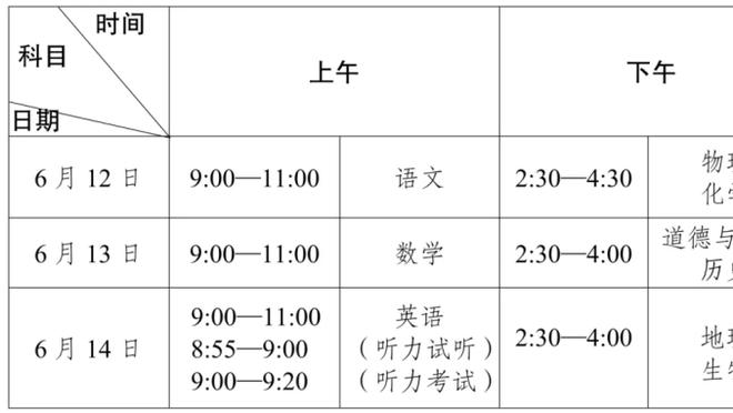 孔德昕：灰熊本赛季还是乐透签剧本 但3连胜展现过去混不吝的劲头